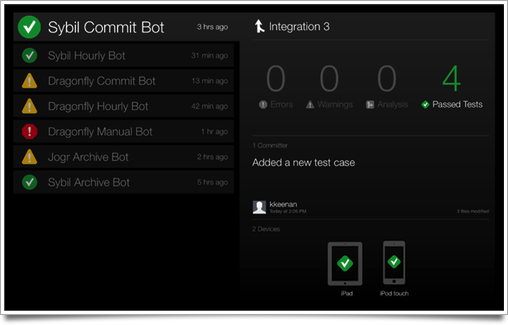 Bots Big Screen