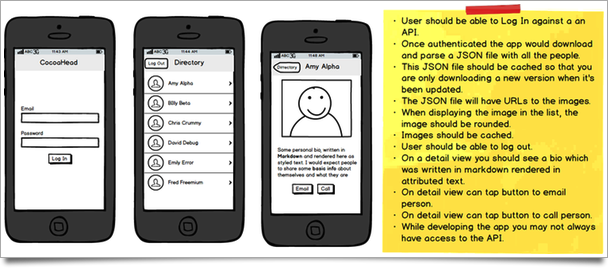 Kata App Wireframe